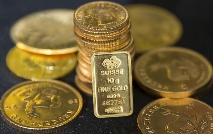 gold prices